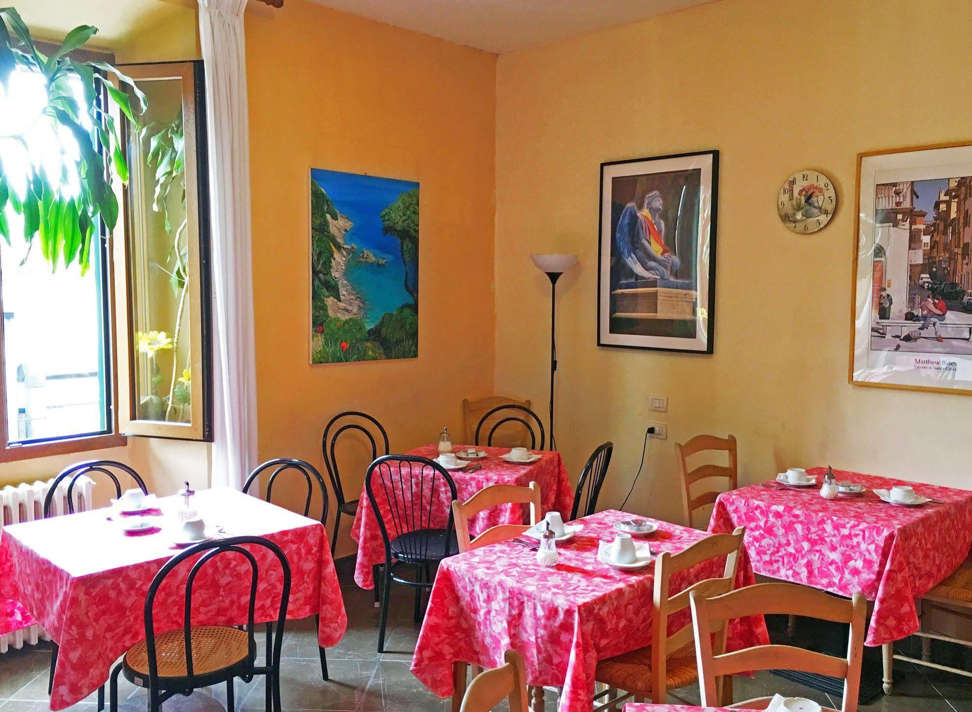 Nazionale Hotel Florencia